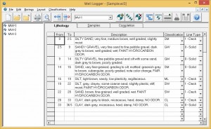 Well Logger™ Lithology Entry